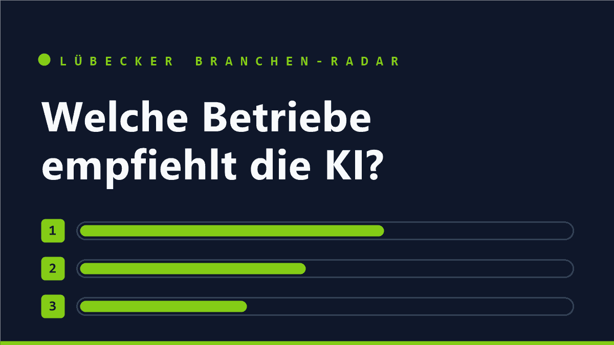 Lübecker Branchen-Radar: Ranking-Balken vor dunklem Hintergrund mit der Frage, welche Betriebe die KI empfiehlt